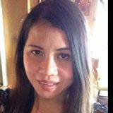 Mika from Sandnes | Woman | 44 years old | Sagittarius