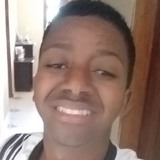 Fabinhopiresas from Ituacu | Man | 27 years old | Capricorn