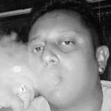 Lucky from Fatehpur | Man | 41 years old | Leo
