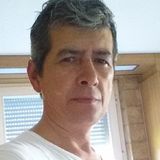 Gaetano from Mullheim | Man | 52 years old | Taurus