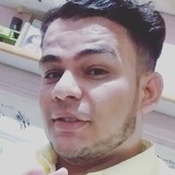Preto from Delmiro Gouveia | Man | 33 years old | Scorpio