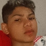 Fernandesfeiwc from Sao Geraldo do Araguaia | Man | 22 years old | Scorpio