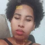 Tailucenasciig from Mata de Sao Joao | Woman | 26 years old | Sagittarius