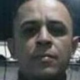 Leozinho from Goiania | Man | 45 years old | Scorpio