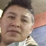 Cristiancruzku from Tula de Allende | Man | 33 years old | Aries