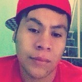 Taylor from Chalco de Diaz Covarrubias | Man | 32 years old | Gemini