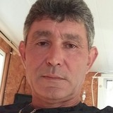 Josjoasu8P from Toulouse | Man | 54 years old | Cancer