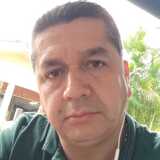 Andres99Eu from Bogotá | Man | 45 years old | Sagittarius