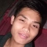 Arjay from Majayjay | Man | 28 years old | Pisces