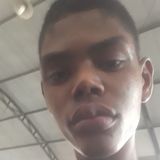 Breno from Porto Velho | Woman | 28 years old | Aquarius