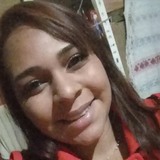 Loirinhadomal from Sao Caetano do Sul | Woman | 27 years old | Sagittarius