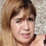 Mirtamassayw from Rio Negro | Woman | 45 years old | Cancer