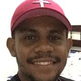 Igormateus from Taquaritinga | Man | 27 years old | Pisces