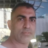 Victorjack19T from Central District | Man | 48 years old | Libra