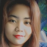 Ellie from San Fernando | Woman | 29 years old | Pisces