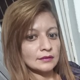 Adrianadmcf from Maceio | Woman | 41 years old | Sagittarius