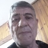 Horaciorubenxd from Rio Cuarto | Man | 69 years old | Aries