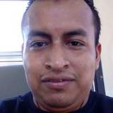 Dagoberto from San José Del Cabo | Man | 33 years old | Aries