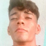 Fabioleonardmq from Acu | Man | 28 years old | Sagittarius