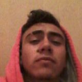 Jimenez from Arandas | Man | 27 years old | Virgo