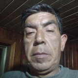 Hectorjaraal4Z from Curanilahue | Man | 56 years old | Scorpio