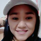 Glaucinha from Tiangua | Woman | 35 years old | Pisces