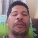 Janoilsonsilma from Jaguarari | Man | 46 years old | Scorpio