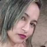 Grazielecostrl from Parnaiba | Woman | 28 years old | Scorpio