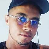 Luisalves27S from Santa Quiteria | Man | 38 years old | Sagittarius