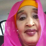 Chingu from Borlaenge | Woman | 40 years old | Capricorn