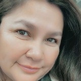 Veronica from Laredo | Woman | 49 years old | Capricorn