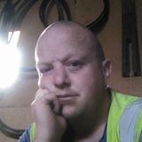 Ciaran from Tiobraid Arann | Man | 43 years old | Virgo