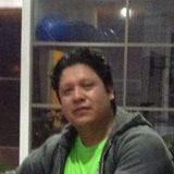 Alex from Ciudad Hidalgo | Man | 42 years old | Pisces