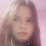 Kitty from Friendship | Woman | 22 years old | Aquarius