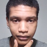 Endofthelinex2 from Shawnee | Man | 23 years old | Scorpio
