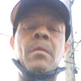 Gaitwooddanian from Alexandria | Man | 53 years old | Capricorn