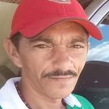 Marciomenezev4 from Ibimirim | Man | 42 years old | Scorpio