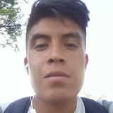 Iker94N from Tula de Allende | Man | 30 years old | Leo