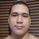 Alexdaniel from Caguas | Man | 30 years old | Scorpio