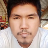 Rolandherradsa from Bacolod City | Man | 35 years old | Gemini