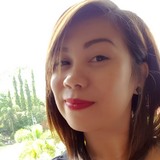 Cherry from Manila | Woman | 38 years old | Virgo