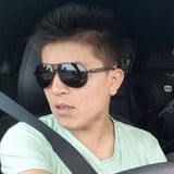 Chapkaar from Sheffield | Man | 37 years old | Capricorn