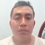 Ramoartinezj3D from Xochimilco | Man | 35 years old | Virgo