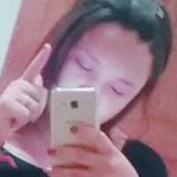 Kaah from Inhapim | Woman | 27 years old | Aries