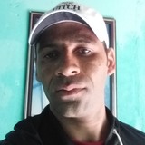 Sergiocostasy7 from Campo Formoso | Man | 35 years old | Virgo