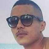 Farhat1Lw from Reggio nell'Emilia | Man | 27 years old | Sagittarius