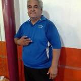 Loscarloslgua from Tonala | Man | 49 years old | Capricorn