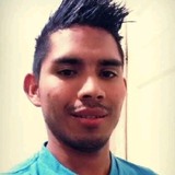 Sote from Guachipelín | Man | 33 years old | Leo