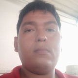 Miguelangelyst from Tabasco | Man | 33 years old | Libra
