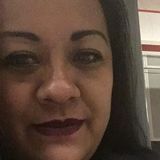 Karlis from Mexico | Woman | 51 years old | Libra